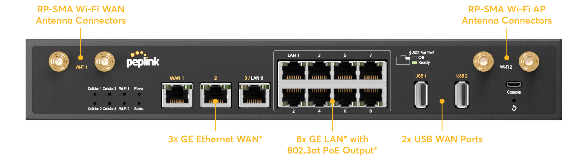 HD4 MBX router ruggedized design ready for harsh environments with fanless cooling
